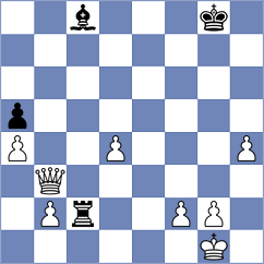 Sargsyan - Yeshchenko (chess.com INT, 2022)
