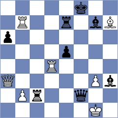 Luong Phuong Hanh - Velikanov (chess.com INT, 2025)