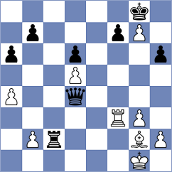 Souza dos Santos - Koepke (chess.com INT, 2025)