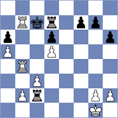 Arakelyan - Neklyudov (chess.com INT, 2024)