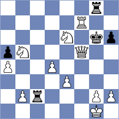 Loskutov - Boldyrev (Playchess.com INT, 2004)
