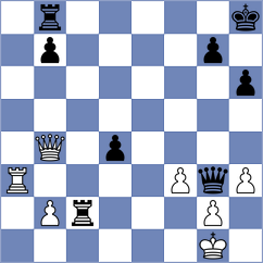 Li - Zhang (Tianjin, 2020)