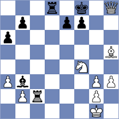 Rakhmatullaev - Gueci (chess.com INT, 2024)