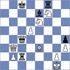 Maiorov - Sydykov (chess.com INT, 2025)