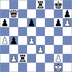 Koutlas - Todorovic (chess.com INT, 2023)