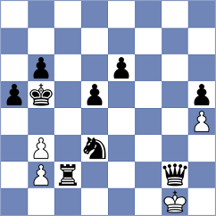 Naroditsky - Sjugirov (chess.com INT, 2025)