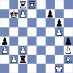 Yaniv - Diaz Perez (chess.com INT, 2024)