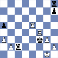 Khorshidi - Ghorbani (Chess.com INT, 2021)