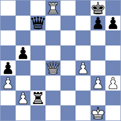 Garcia - Perez Ramos (Asturias, 1996)