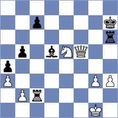 Tologontegin - Premshankar B U (Bhubaneswar IND, 2025)