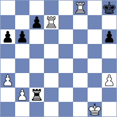 Sonis - Bogdanov (chess.com INT, 2024)