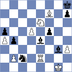 Nguyen Thanh Nghia - Rossi (chess.com INT, 2025)