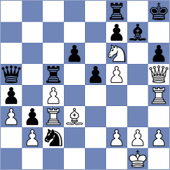 Levine - Md Jamal (Chess.com INT, 2020)