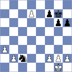 Gimeno Garcia - Gimeno Diaz (Spain, 2010)