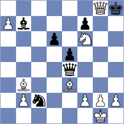 Prydun - Lantini (chess.com INT, 2024)
