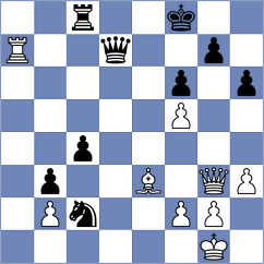 Lashkin - Kjartansson (chess.com INT, 2022)