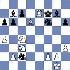 Vokhidov - Spitzl (chess.com INT, 2022)