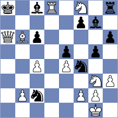 Tologontegin - Liyanage (Chess.com INT, 2021)