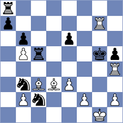 Kovalenko - Tsydypov (chess.com INT, 2023)