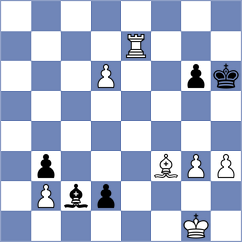 Portal Ramos - Sharshenbekov (chess.com INT, 2024)