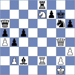 Karthikeyan - Sargsyan (Doha QAT, 2024)