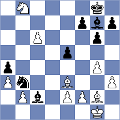 Aydincelebi - Sivakumar (chess.com INT, 2025)