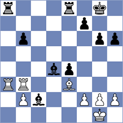 Prieto Aranguren - Weetik (chess.com INT, 2023)