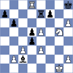Le - Nesterov (Chess.com INT, 2020)
