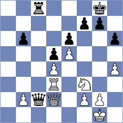 Saydaliev - Luong Phuong Hanh (chess.com INT, 2025)
