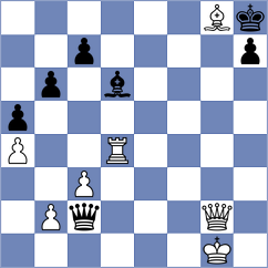 Kourkoulos Arditis - Hadzovic (chess.com INT, 2025)