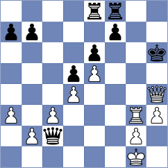 Becker - Tietz (Playchess.com INT, 2020)