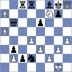 Piddubna - Felix (chess.com INT, 2025)