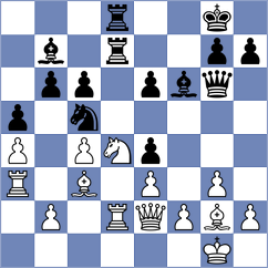 Isajevsky - Lashkin (chess.com INT, 2022)
