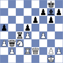 Gade - Sorensen (Horsholm, 2008)