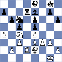 Srihari - Pranav (Al Ain UAE, 2025)