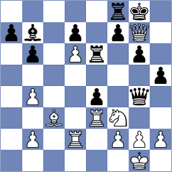 Tirado - Bashirli (chess.com INT, 2022)