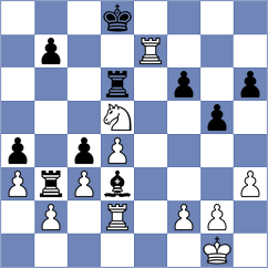 Moreno Perez - Korchmar (chess.com INT, 2022)