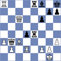 Hasangatin - Gutenev (Pardubice, 2006)