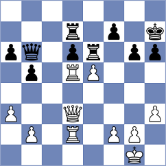 Span - Zivkovic (Arandjelovac, 1981)