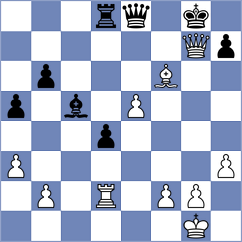 Asish Panda - Uzuner (chess.com INT, 2025)