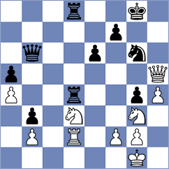 Ismayil - Dimitrov (chess.com INT, 2023)