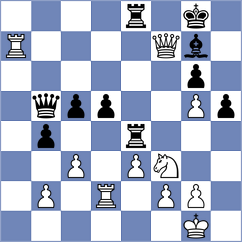 Le Tuan Minh - Fomkin (chess.com INT, 2025)