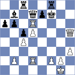 Alonso - Lampou (chess.com INT, 2025)