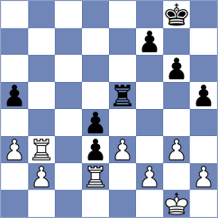 Abdusattorov - Grigoriants (chess.com INT, 2024)