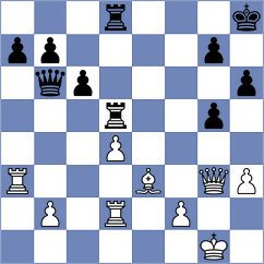 Curtis - Abrahamyan (chess.com INT, 2022)