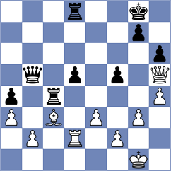 Szmacinska - Kolchakova (Naleczow, 1985)