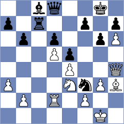 Yazici - Baltaci (chess.com INT, 2025)
