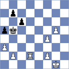 Milanovic - Seidov (Playchess.com INT, 2004)