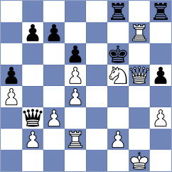 Turgut - Michalczak (chess.com INT, 2024)
