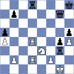 Globus - Zubov (chess.com INT, 2024)